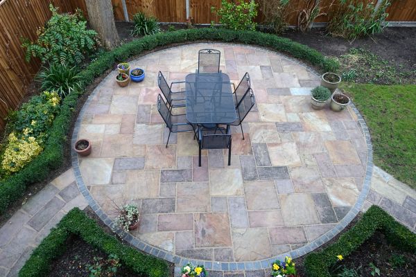 Cost of Patio Service in Folsom